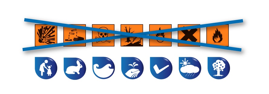 image bio blank