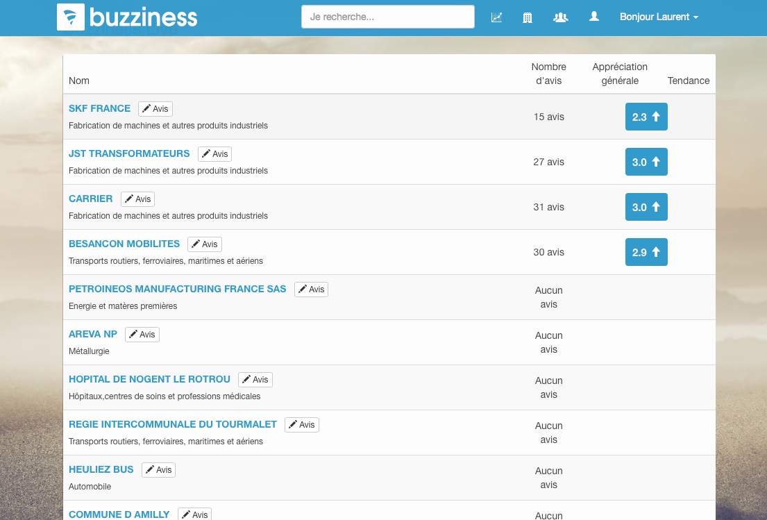 image buzziness