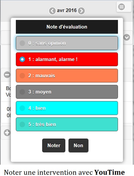 YouTime, une application pour mesurer la satisfaction clients usagers des services à domicile image-23689