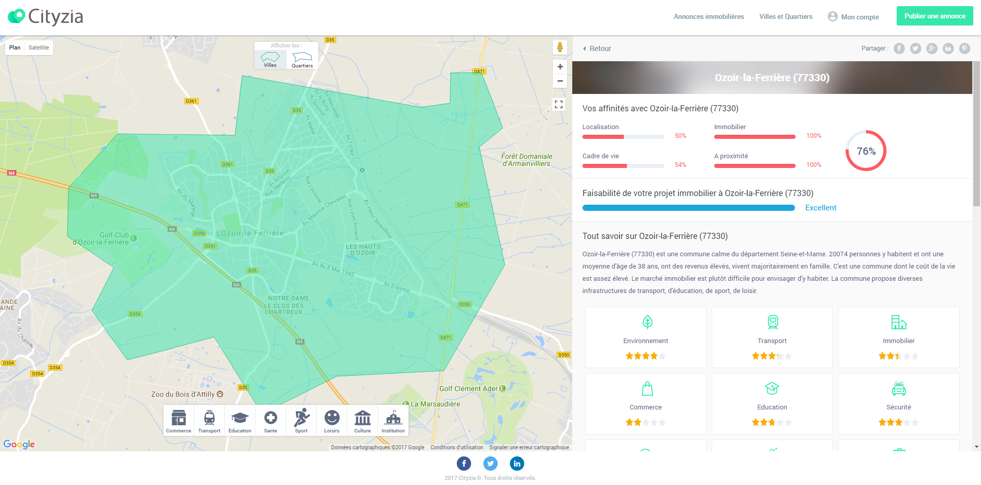 Cityzia annonce immobilière