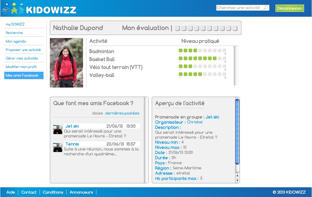 image kidowizz