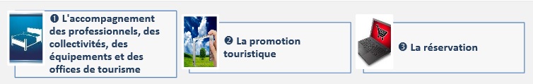 image aisne tourisme