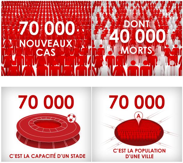 visuels campagne