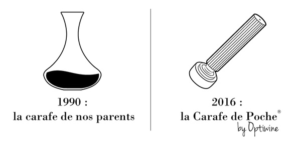 optiwine, la carafe de poche