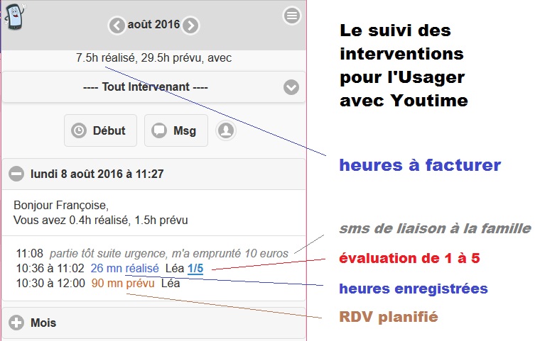application youtime