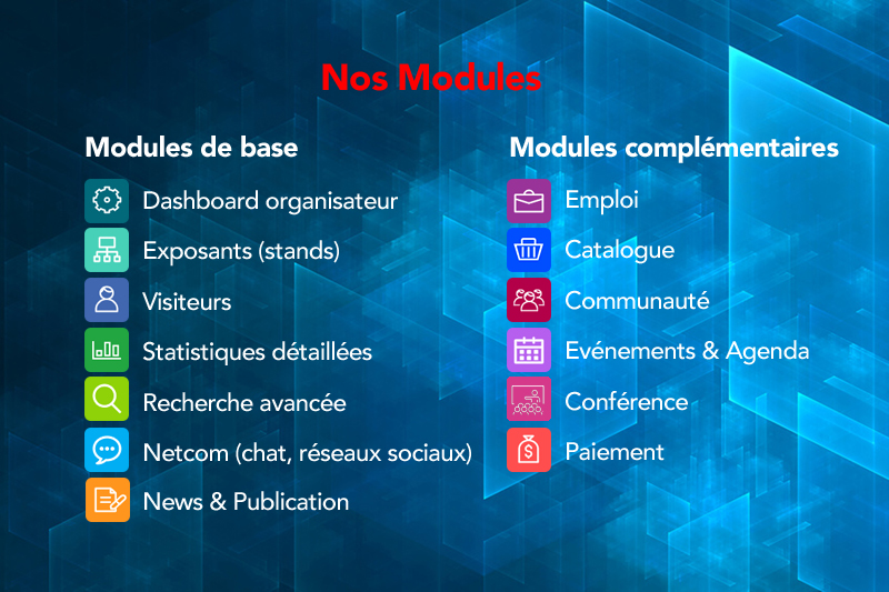 modules disponibles