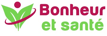 sondage chirurgie esthetique bonheur et sante