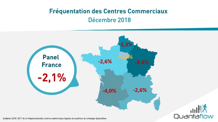 quantaflow gilets jaunes