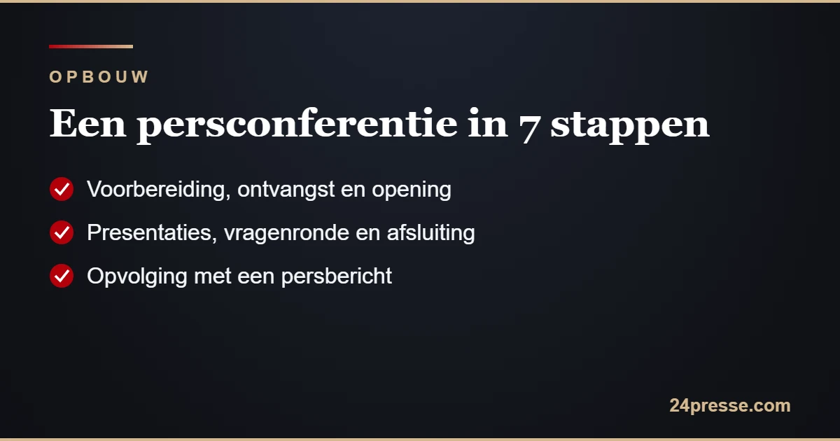 Persconferentie organiseren: de opbouw in zeven stappen, van voorbereiding tot opvolging