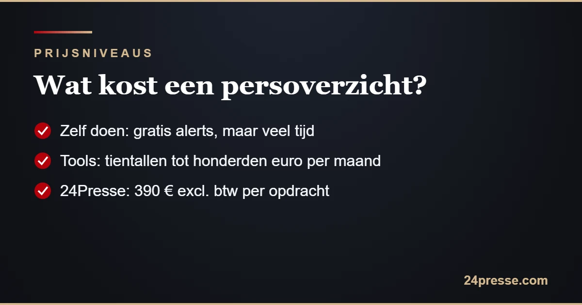 Persoverzicht prijs: drie niveaus, van zelf doen tot professionele dienst