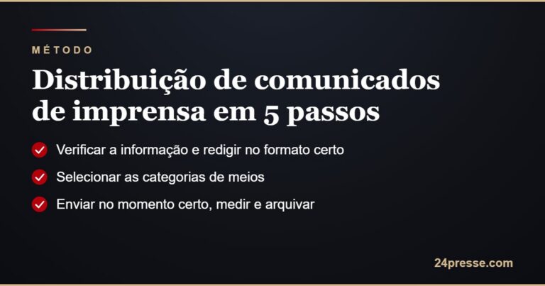 Distribuição de comunicados de imprensa em 5 passos: verificar a informação, selecionar os meios, enviar no momento certo e medir