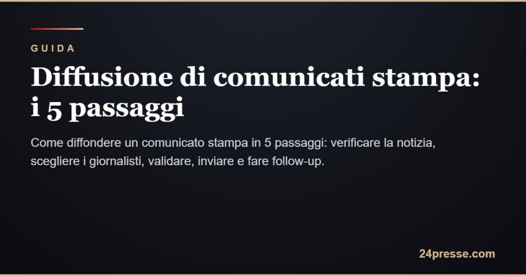 Come diffondere un comunicato stampa in 5 passaggi
