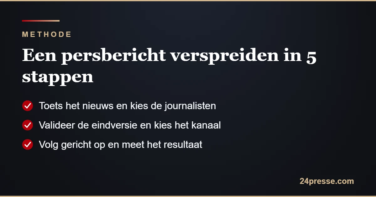Persbericht verspreiden in 5 stappen: nieuws toetsen, journalisten kiezen, valideren, kanaal kiezen en opvolgen